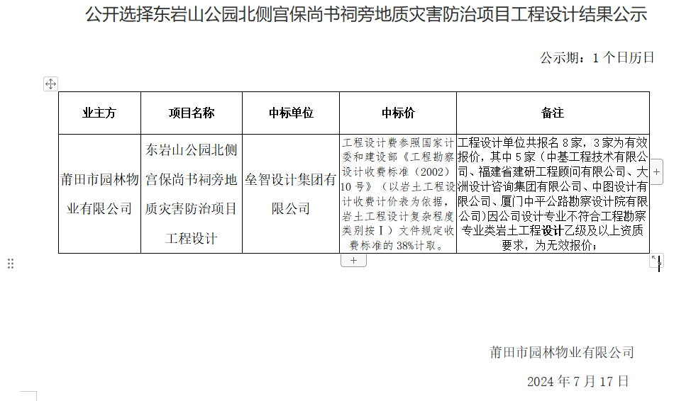 公開(kāi)選擇東巖山公園北側(cè)宮保尚書祠旁地質(zhì)災(zāi)害防治項(xiàng)目工程設(shè)計(jì)結(jié)果公示.png